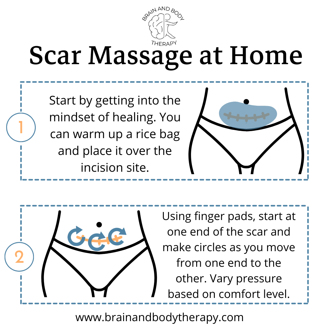 Scar tissue massage